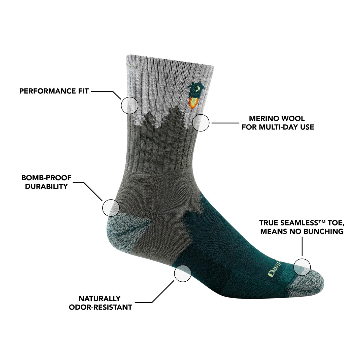 Men's Number 2 Micro Crew Midweight Hiking Socks
