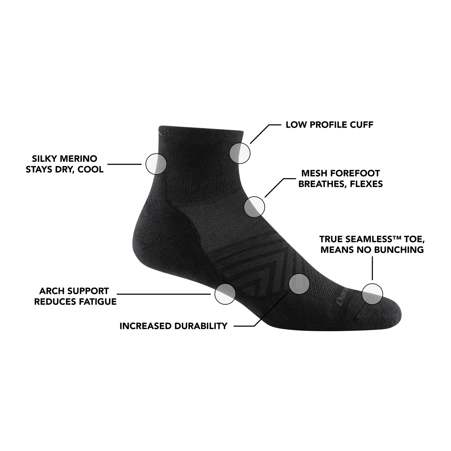 Men's Run Quarter Cushioned Ultra-Lightweight Running Socks